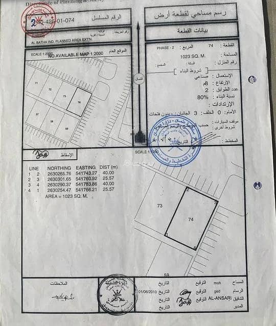 مساحة تجارية للإيجار في سوقي، الباطنة
