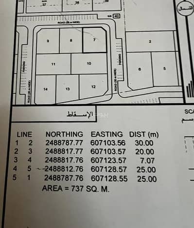 ارض سكنية  للبيع في صور، الشرقية - أرض سكنية للبيع في صور، الشرقية