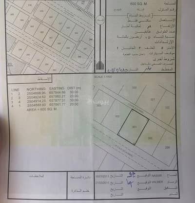 ارض سكنية  للبيع في إبراء، الشرقية - أرض سكنية للبيع في إبراء، الشرقية
