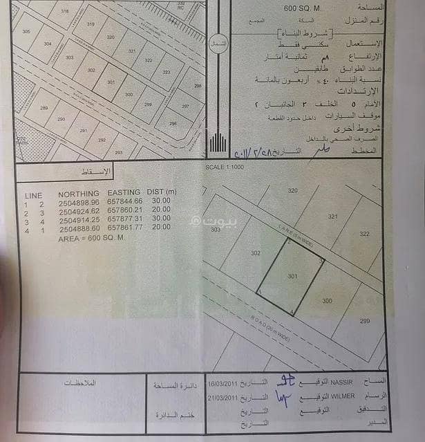 أرض سكنية للبيع في إبراء، الشرقية أرض سكنية للبيع في إبراء، الشرقية