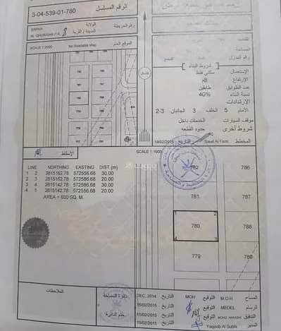 Residential Land for Sale in Barka, Al Batinah - Residential Land For Sale in Barka, Al Batinah