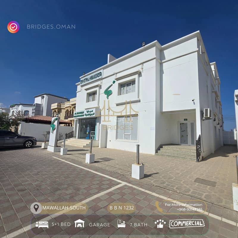Other Commercial for Rent in Al Mawaleh, Muscat Other Commercial for Rent in Al Mawaleh, Muscat