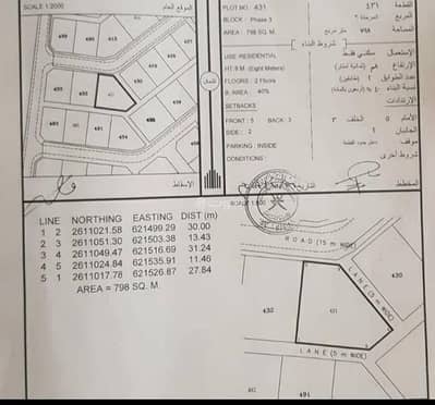 ارض سكنية  للبيع في الخوض، مسقط - أرض سكنية للبيع في الخوض، مسقط