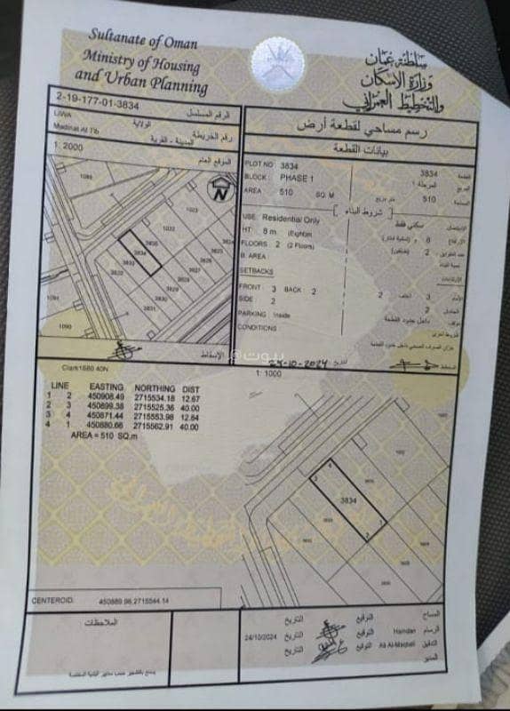 أرض سكنية للبيع في لوى، الباطنة أرض سكنية للبيع في لوى، الباطنة