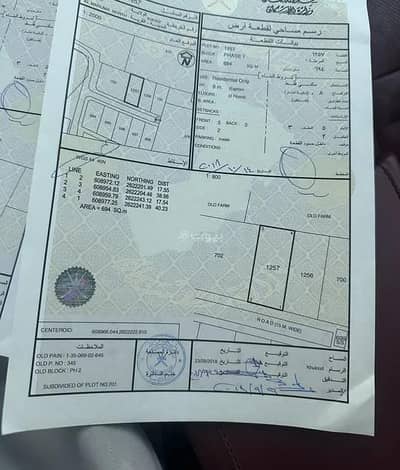 ارض سكنية  للبيع في مسقط - أخرى، مسقط - أرض سكنية للبيع في مسقط - الأخر، مسقط