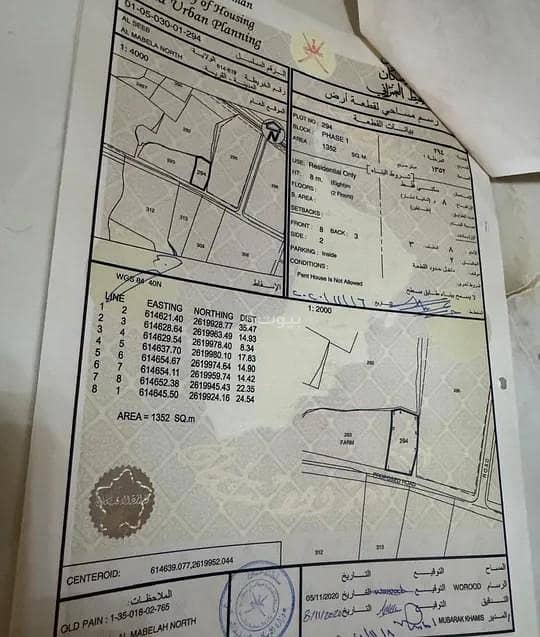 Residential Land For Sale in Al Maabilah, Muscat Residential Land For Sale in Al Maabilah, Muscat