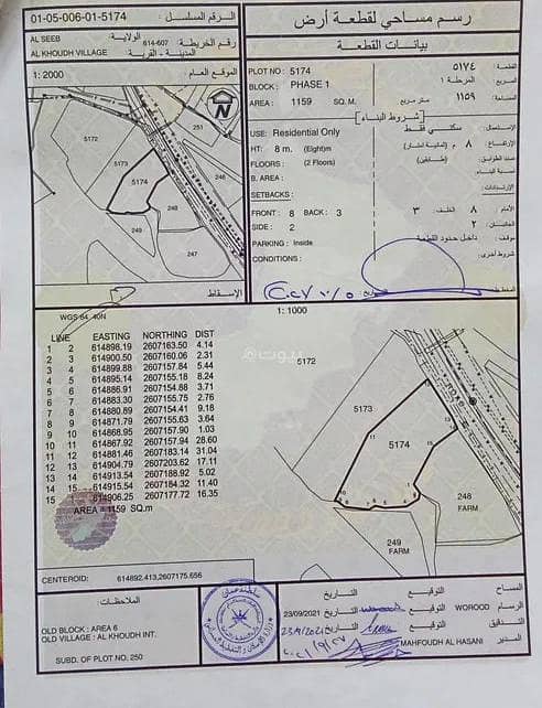 Residential Land For Sale in Al Khoud, Muscat Residential Land For Sale in Al Khoud, Muscat
