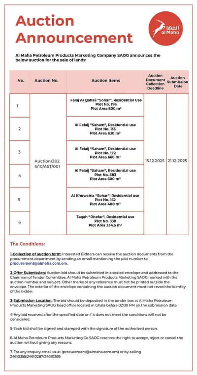 ارض سكنية للبيع في صحار، الباطنة - أرض سكنية للبيع في صحار، الباطنة ارض سكنية للبيع في صحار، الباطنة - أرض سكنية للبيع في صحار، الباطنة