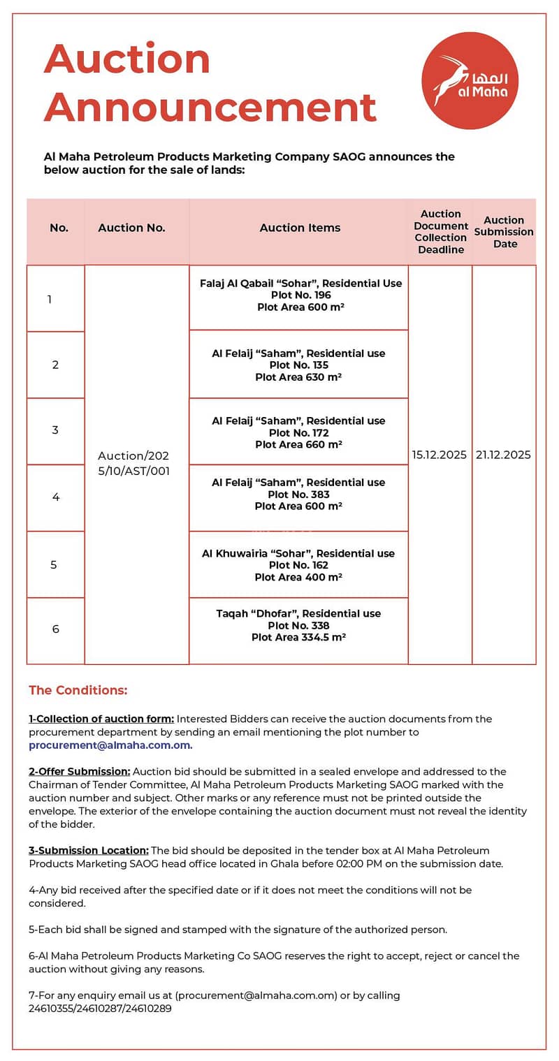 Residential Land For Sale in Sohar, Al Batinah Residential Land For Sale in Sohar, Al Batinah