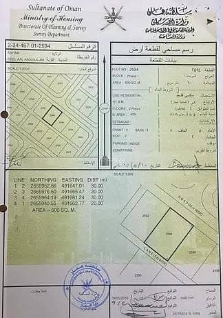 ارض سكنية  للبيع في صحم، الباطنة - أرض سكنية للبيع في صحم، الباطنة