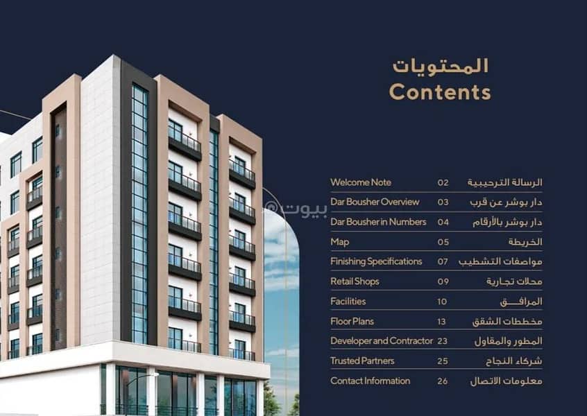 شقة مكونة من 3 غرف نوم للبيع في بوشر، مسقط شقة مكونة من 3 غرف نوم للبيع في بوشر، مسقط