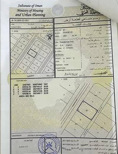 Residential Land for Sale in Izki, Al Dakhiliya - Residential Land For Sale in Izki, Al Dakhiliya