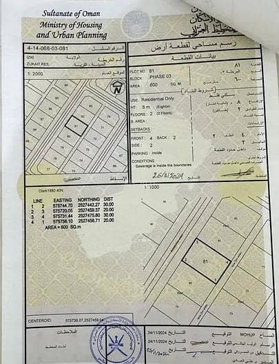 Residential Land For Sale in Izki, Al Dakhiliya Residential Land For Sale in Izki, Al Dakhiliya