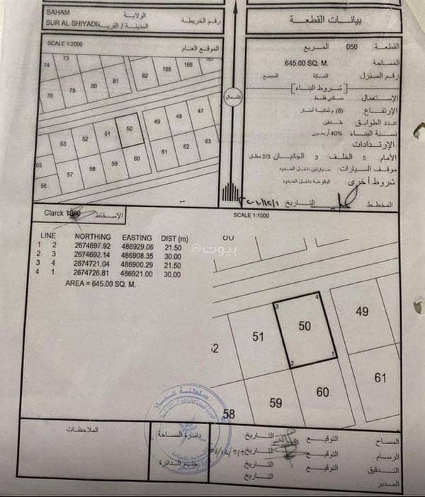 أرض سكنية للبيع في صحم، الباطنة أرض سكنية للبيع في صحم، الباطنة