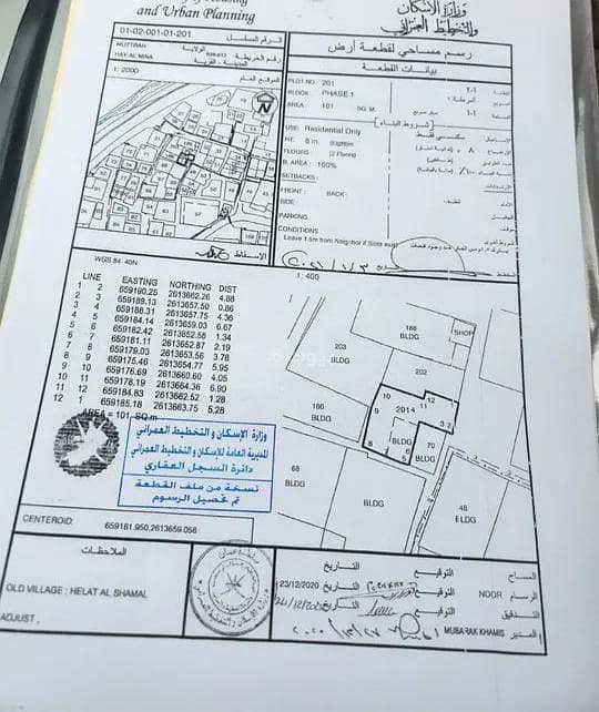 أرض سكنية للبيع في مطرح، مسقط أرض سكنية للبيع في مطرح، مسقط