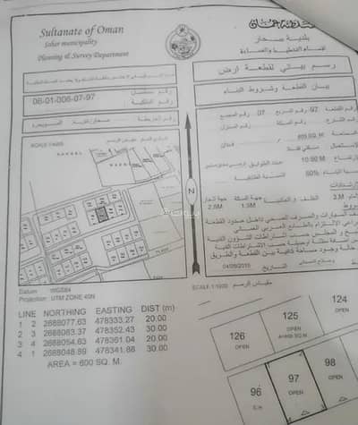 Residential Land for Sale in Sohar, Al Batinah - Residential Land For Sale in Sohar, Al Batinah