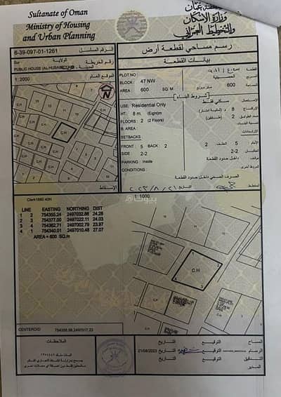 ارض سكنية  للبيع في صور، الشرقية - أرض سكنية للبيع في صور، الشرقية