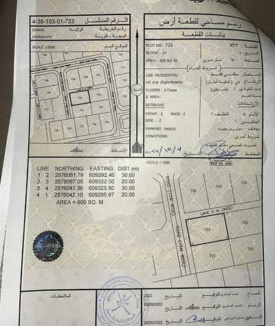 ارض سكنية  للبيع في سمائل، الداخلية - أرض سكنية للبيع في سمائل، الداخلية