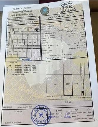 أرض سكنية للبيع في المعبيلة، مسقط أرض سكنية للبيع في المعبيلة، مسقط