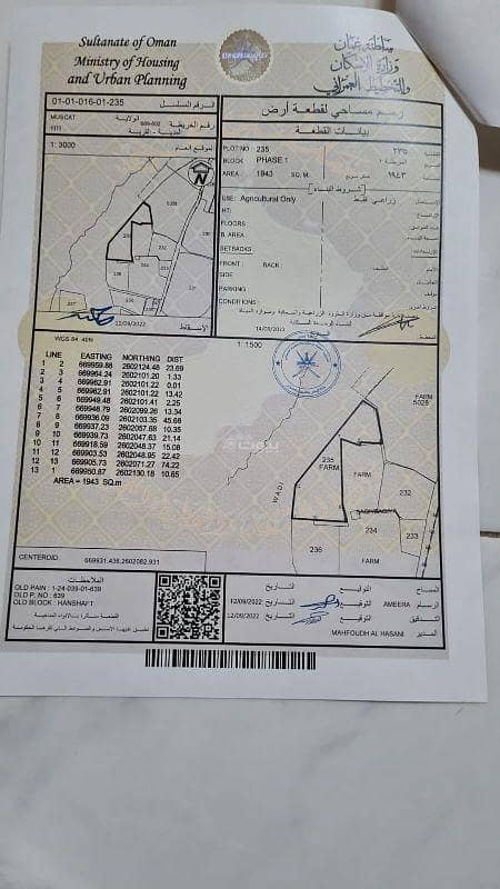 أرض سكنية للبيع في يتي، مسقط أرض سكنية للبيع في يتي، مسقط