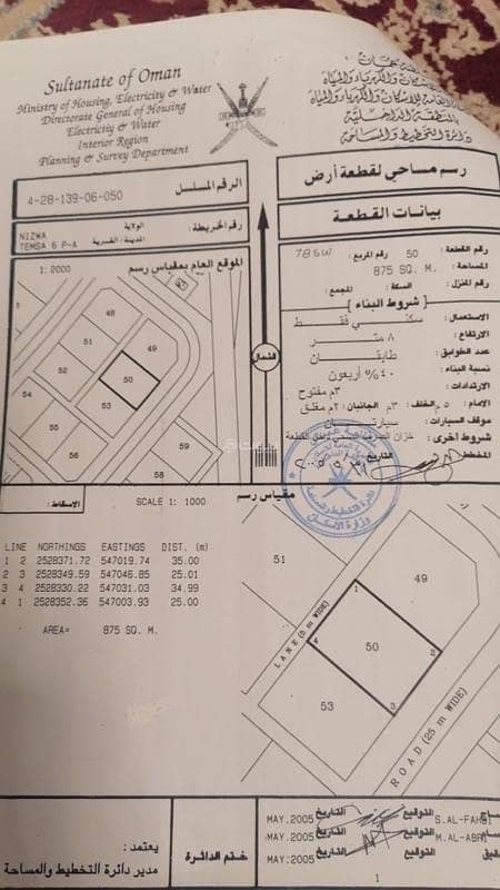 أرض سكنية للبيع في نزواء، الداخلية أرض سكنية للبيع في نزواء، الداخلية