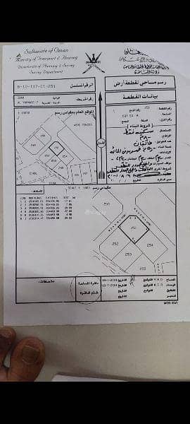 مجمع تجاري  للايجار في إبراء، الشرقية - مبنى تجاري للإيجار في إبراء، الشرقية