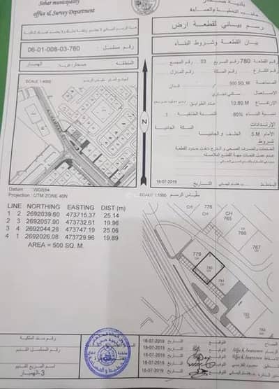 ارض سكنية  للبيع في صحار، الباطنة - أرض سكنية للبيع في صحار، الباطنة