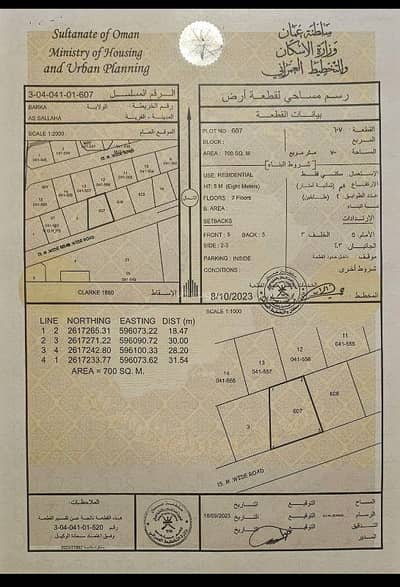 فیلا 1 غرفة نوم للبيع في بركاء، الباطنة - فيلا بغرفة نوم واحدة للبيع في بركاء، الباطنة