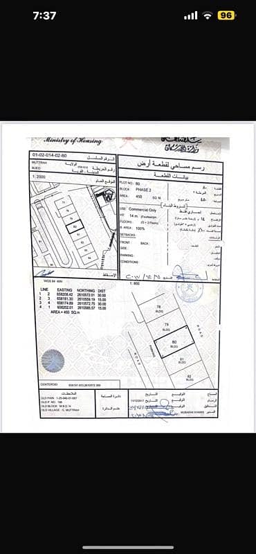 مجمع تجاري  للبيع في روي، مسقط - مبنى تجاري للبيع في روي، مسقط