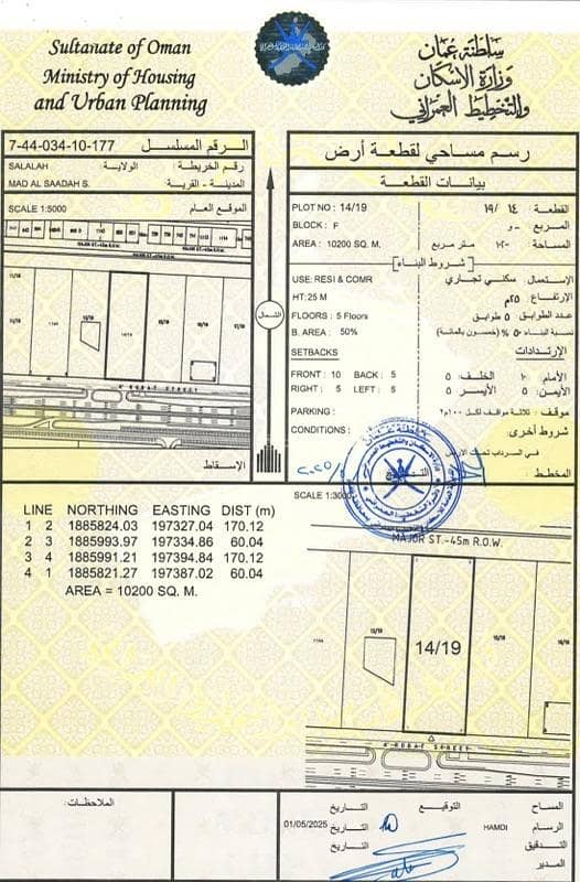 أرض سكنية للبيع في صلالة، ظفار أرض سكنية للبيع في صلالة، ظفار