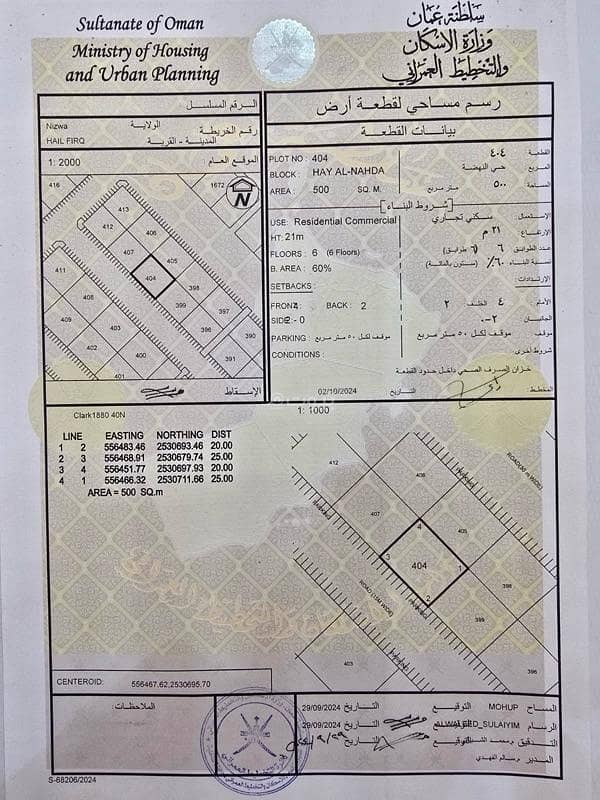 أرض سكنية للبيع في نزوى، الداخلية أرض سكنية للبيع في نزوى، الداخلية