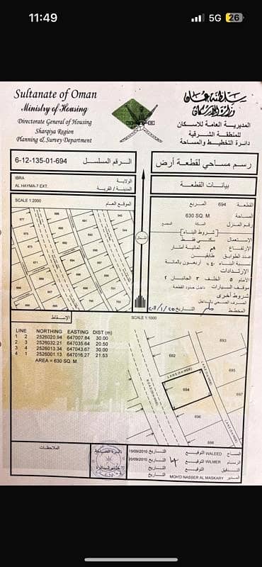 ارض سكنية  للبيع في إبراء، الشرقية - أرض سكنية للبيع في إبراء، الشرقية