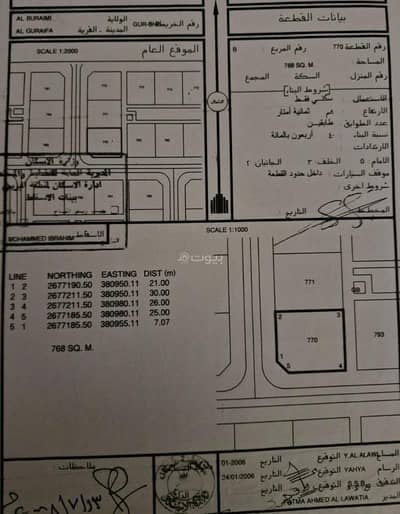 ارض سكنية  للبيع في البريمي، البريمي - أرض سكنية للبيع في البريمي