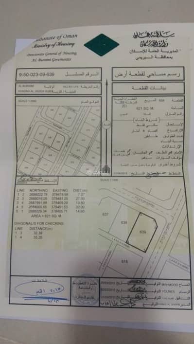 ارض سكنية  للبيع في البريمي، البريمي - أرض سكنية للبيع في البريمي