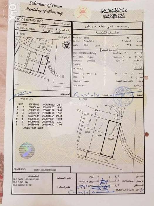 Residential Land For Sale in Al Wadi Al Kabir, Muscat Residential Land For Sale in Al Wadi Al Kabir, Muscat