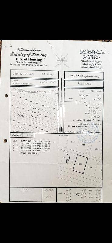ارض سكنية  للبيع في بركاء، الباطنة - أرض سكنية للبيع في بركاء، الباطنة