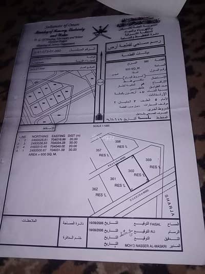 ارض سكنية  للبيع في وادي بني خالد، الشرقية - أرض سكنية للبيع في وادي بني خالد، الشرقية