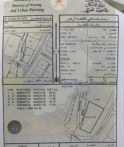 ارض سكنية  للبيع في عبري، الظاهرة - أرض سكنية للبيع في Ibri، الضاهر