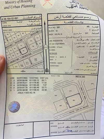 ارض سكنية  للبيع في سمائل، الداخلية - أرض سكنية للبيع في سمائل، الداخلية