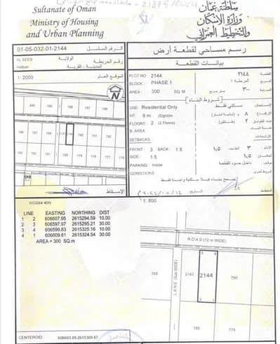 Residential Land for Sale in Muscat - Other, Muscat - Residential Land For Sale in Muscat - Other, Muscat