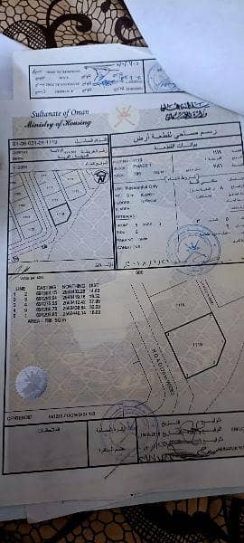 أرض سكنية للبيع في قريات، مسقط أرض سكنية للبيع في قريات، مسقط