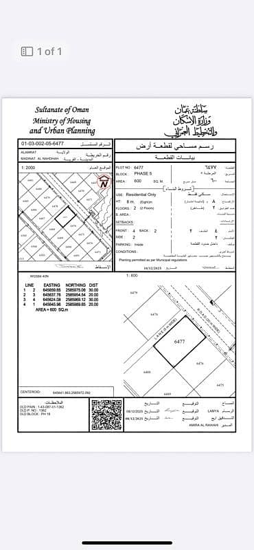 ارض سكنية  للبيع في العامرات، مسقط - أرض سكنية للبيع في الأمارات، مسقط