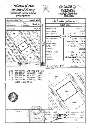 ارض سكنية  للبيع في نزوى، الداخلية - أرض سكنية للبيع في نزو، الداخلية