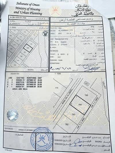 ارض سكنية  للبيع في سمائل، الداخلية - أرض سكنية للبيع في سمائل، الداخلية