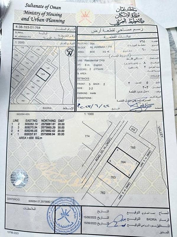 أرض سكنية للبيع في سمائل، الداخلية أرض سكنية للبيع في سمائل، الداخلية