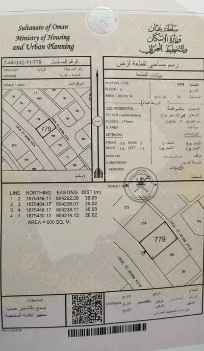 ارض سكنية  للبيع في صلالة، ظفار - أرض سكنية للبيع في صلالة، ظفار