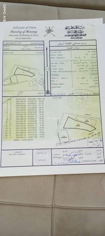 Residential Land for Sale in Yiti, Muscat - Residential Land For Sale in Yiti, Muscat