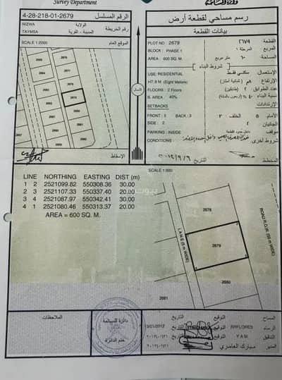 Residential Land for Sale in Nizwa, Al Dakhiliya - Residential Land for Sale in Nizwa, Al Dakhiliya