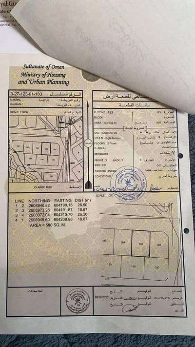 Residential Land for Sale in Nakhl, Al Batinah - Residential Land For Sale in Nakhl, Al Batinah