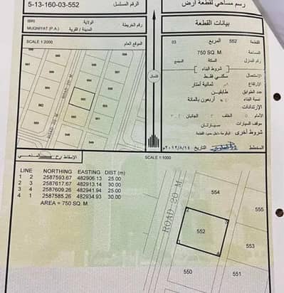 ارض سكنية  للبيع في عبري، الظاهرة - أرض سكنية للبيع في Ibri، الظاهرة
